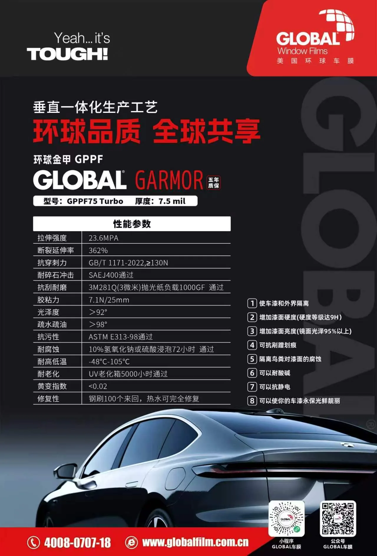 GLOBAL GARMOR GPPF75 Turbo漆面保护膜性能参数图